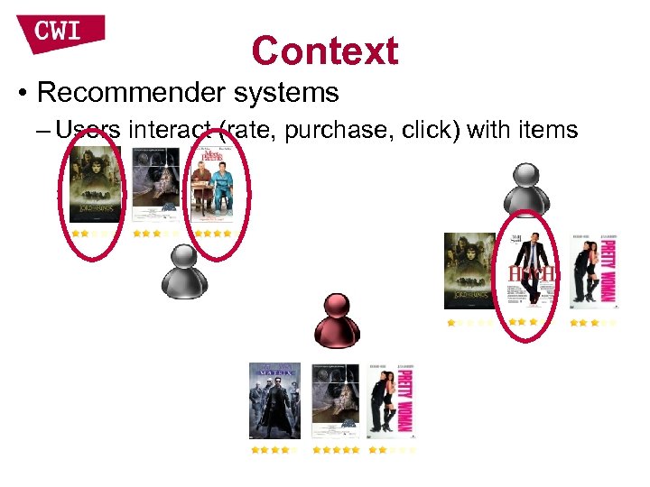 Context • Recommender systems – Users interact (rate, purchase, click) with items 