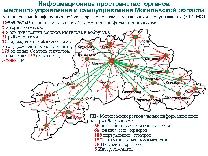 Интерактивная карта образовательной сети могилевской области