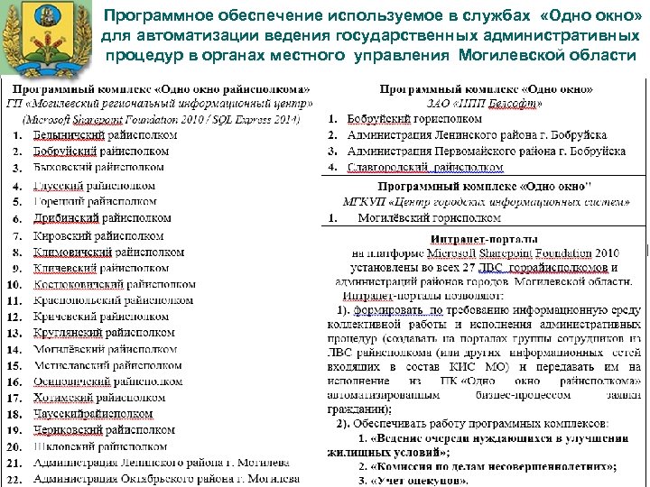  Программное обеспечение используемое в службах «Одно окно» для автоматизации ведения государственных административных процедур