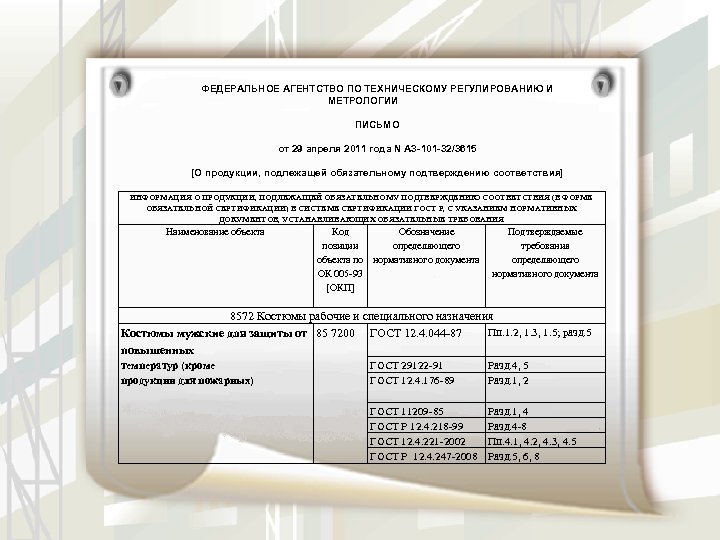 ФЕДЕРАЛЬНОЕ АГЕНТСТВО ПО ТЕХНИЧЕСКОМУ РЕГУЛИРОВАНИЮ И МЕТРОЛОГИИ ПИСЬМО от 29 апреля 2011 года N