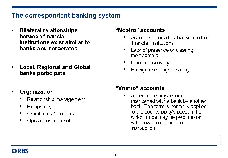 The correspondent banking system • • • Bilateral relationships between financial institutions exist similar