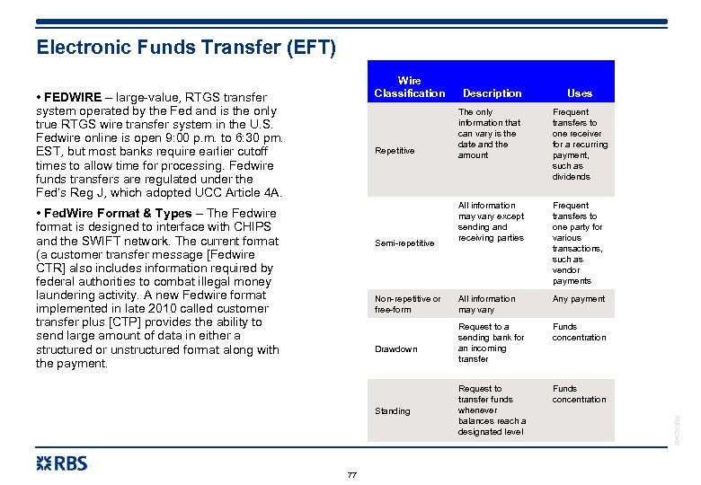 Electronic Funds Transfer (EFT) Wire Classification • FEDWIRE – large-value, RTGS transfer system operated