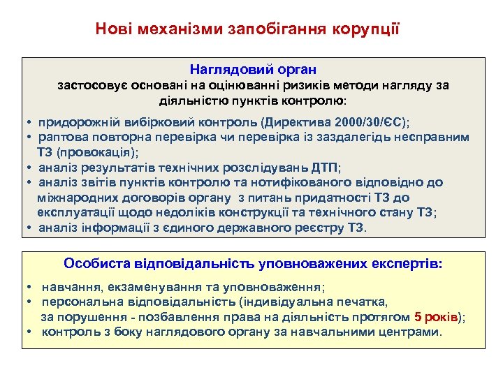 Нові механізми запобігання корупції Наглядовий орган застосовує основані на оцінюванні ризиків методи нагляду за