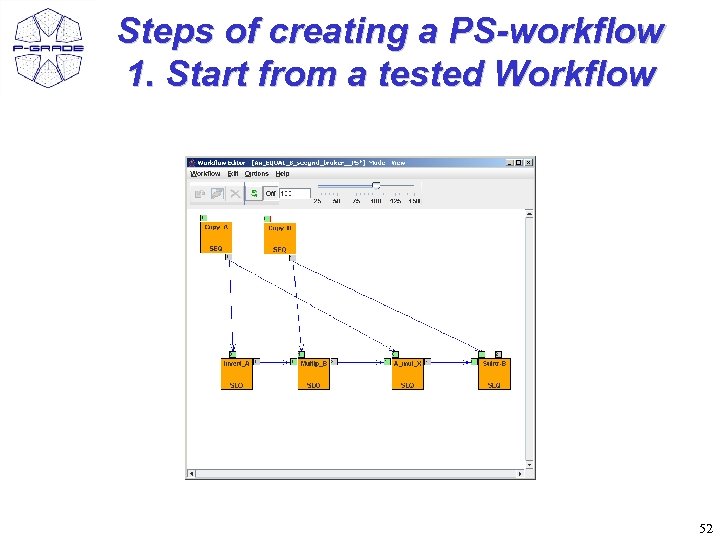 Steps of creating a PS-workflow 1. Start from a tested Workflow 52 
