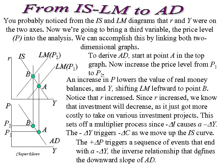 You probably noticed from the IS and LM diagrams that r and Y were