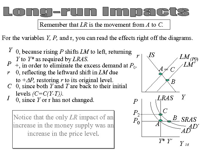 Remember that LR is the movement from A to C. For the variables Y,