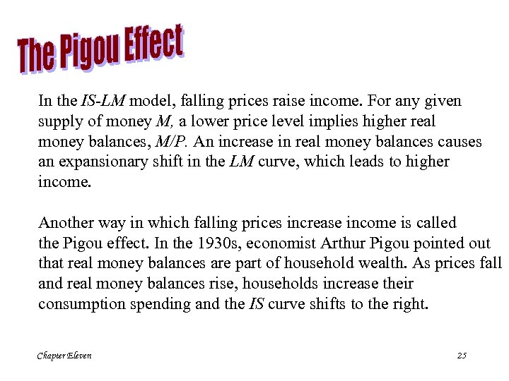 In the IS-LM model, falling prices raise income. For any given supply of money