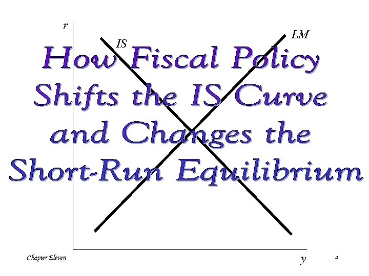 r IS Chapter Eleven LM y 4 