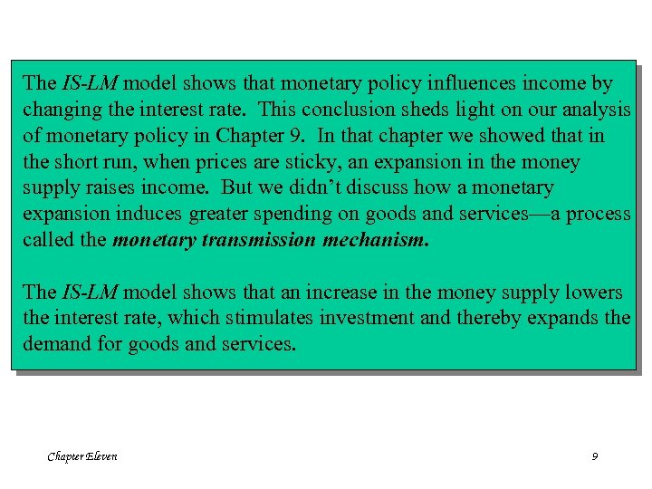 The IS-LM model shows that monetary policy influences income by changing the interest rate.