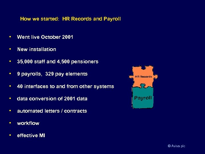 How we started: HR Records and Payroll • Went live October 2001 • New