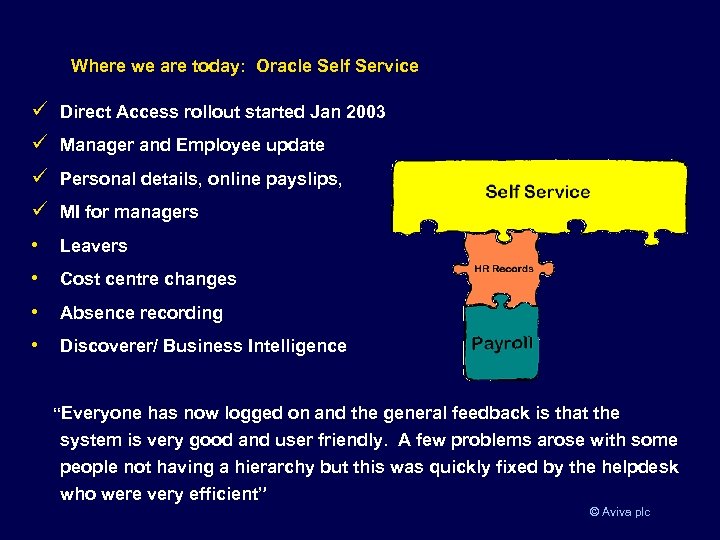 Where we are today: Oracle Self Service ü Direct Access rollout started Jan 2003