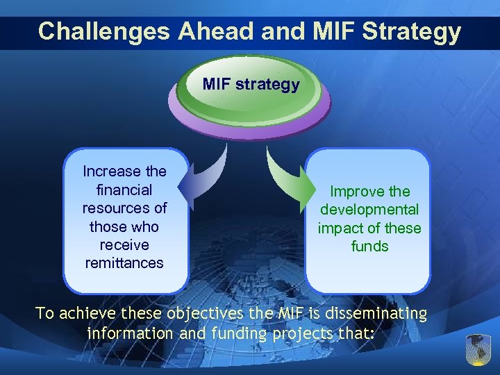 Challenges Ahead and MIF Strategy MIF strategy Increase the financial resources of those who