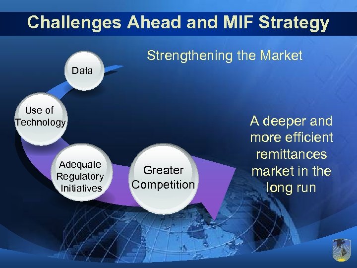 Challenges Ahead and MIF Strategy Strengthening the Market Data Use of Technology Adequate Regulatory