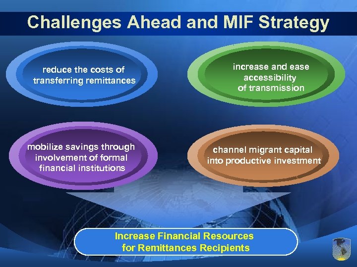 Challenges Ahead and MIF Strategy reduce the costs of transferring remittances mobilize savings through