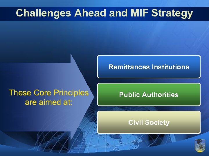 Challenges Ahead and MIF Strategy Remittances Institutions These Core Principles are aimed at: Public