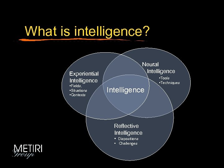 What is intelligence? Neural Intelligence Experiential Intelligence • Fields, • Situations • Contexts •
