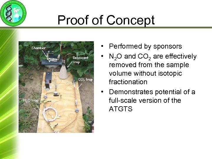 Proof of Concept • Performed by sponsors • N 2 O and CO 2