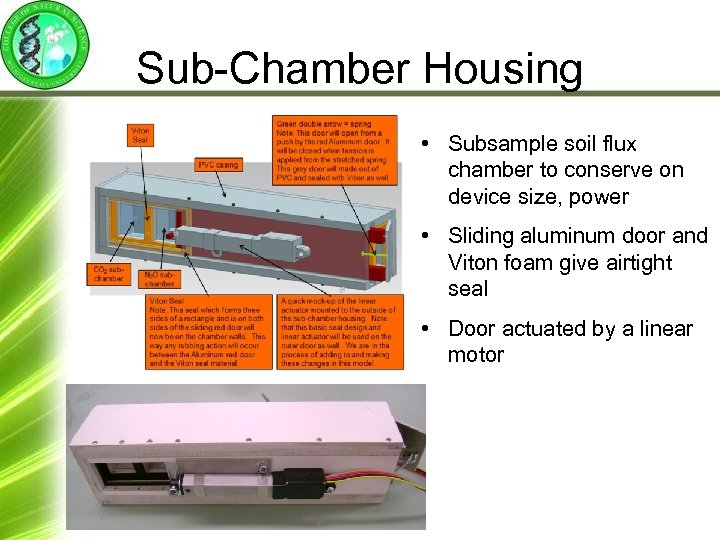 Sub-Chamber Housing • Subsample soil flux chamber to conserve on device size, power •