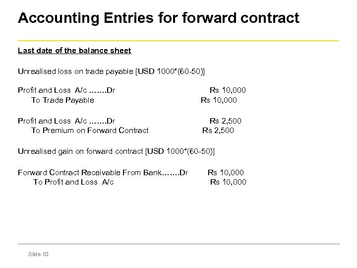 Accounting Entries forward contract Last date of the balance sheet Unrealised loss on trade