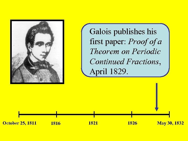 Galois publishes his first paper: Proof of a Theorem on Periodic Continued Fractions, April