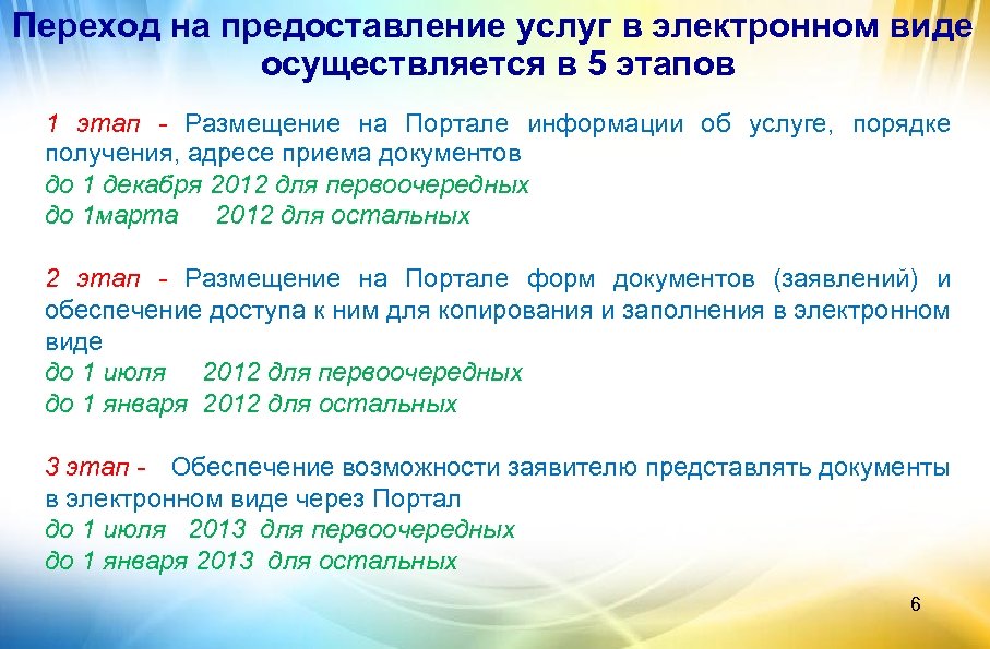 Переход на предоставление услуг в электронном виде осуществляется в 5 этапов 1 этап -