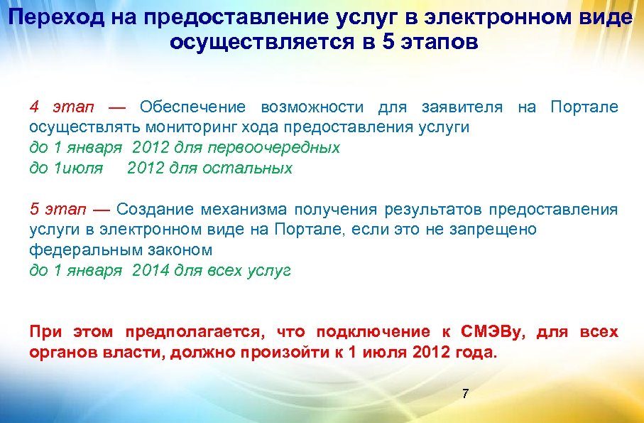 Переход на предоставление услуг в электронном виде осуществляется в 5 этапов 4 этап —