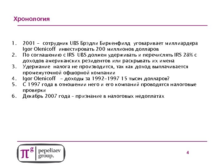 3 Хронология 1. 2. 3. 4. 5. 6. 2001 - сотрудник UBS Брэдли Биркенфилд