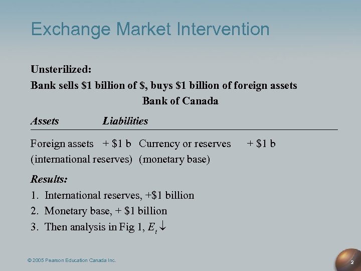 Exchange Market Intervention Unsterilized: Bank sells $1 billion of $, buys $1 billion of