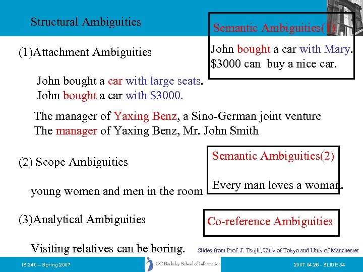 Structural Ambiguities Semantic Ambiguities(1) John bought a car with Mary. $3000 can buy a