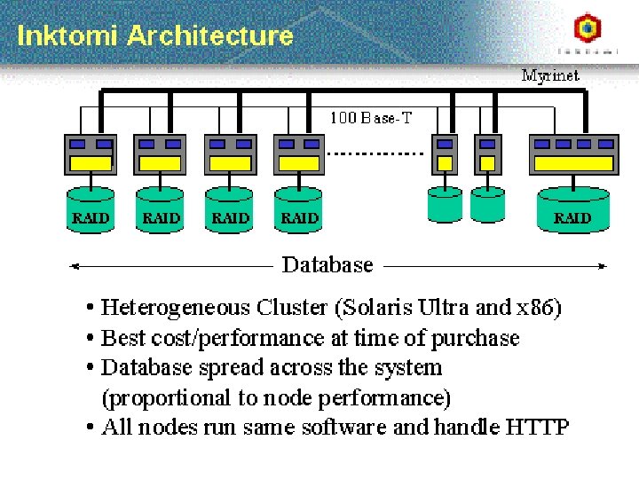IS 240 – Spring 2007. 04. 26 - SLIDE 8 