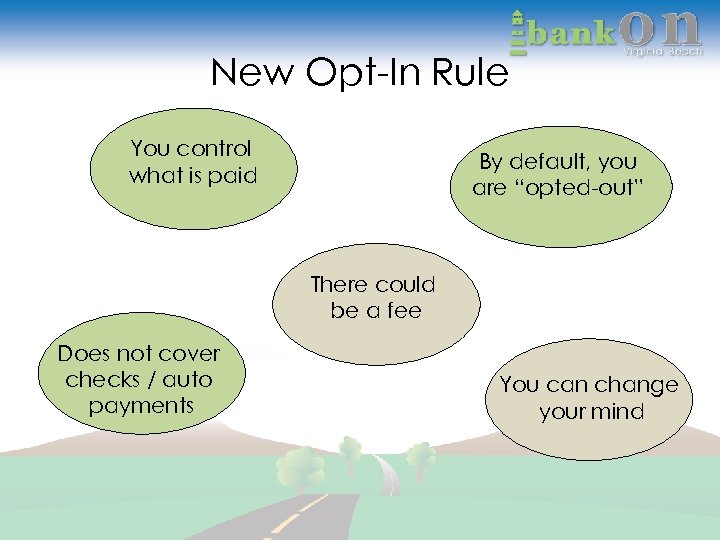 New Opt-In Rule You control what is paid By default, you are “opted-out” There