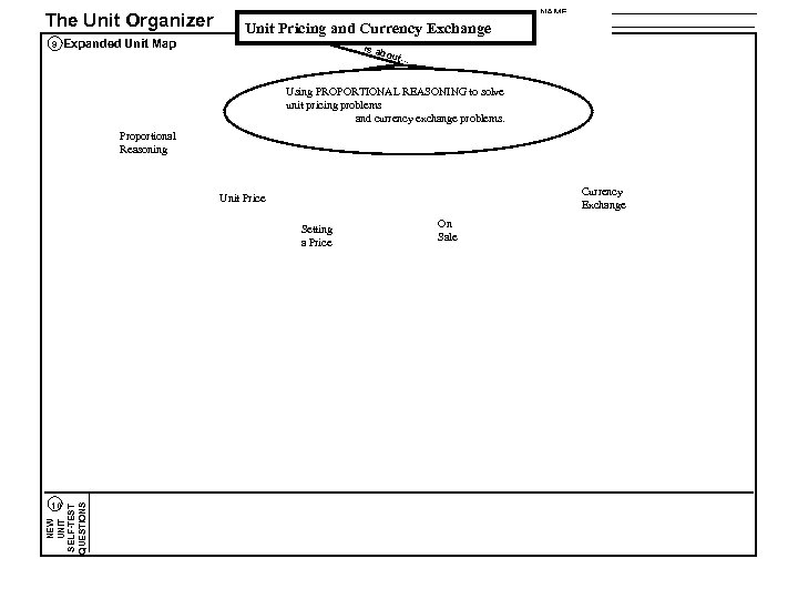 The Unit Organizer 9 Expanded Unit Map Unit Pricing and Currency Exchange is ab