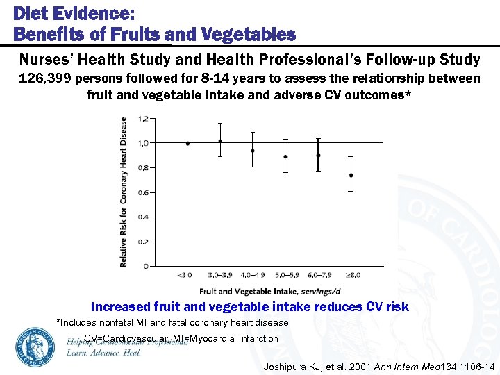 Diet Evidence: Benefits of Fruits and Vegetables Nurses’ Health Study and Health Professional’s Follow-up