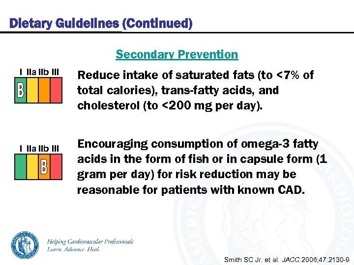 Dietary Guidelines (Continued) Secondary Prevention I IIa IIb III Reduce intake of saturated fats