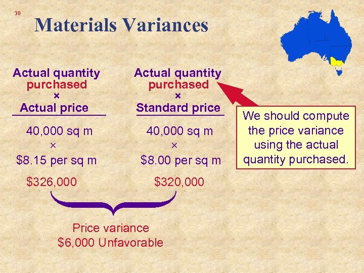 30 Materials Variances Actual quantity purchased × Actual price Actual quantity purchased × Standard