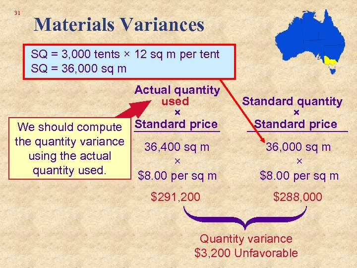 31 Materials Variances SQ = 3, 000 tents × 12 sq m per tent