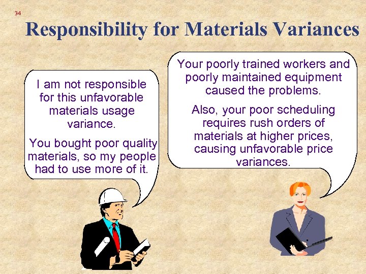 34 Responsibility for Materials Variances I am not responsible for this unfavorable materials usage