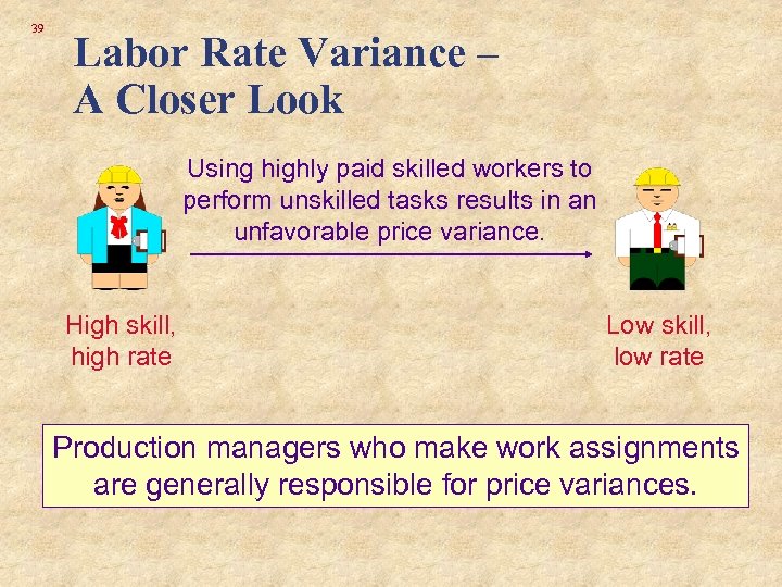 39 Labor Rate Variance – A Closer Look Using highly paid skilled workers to