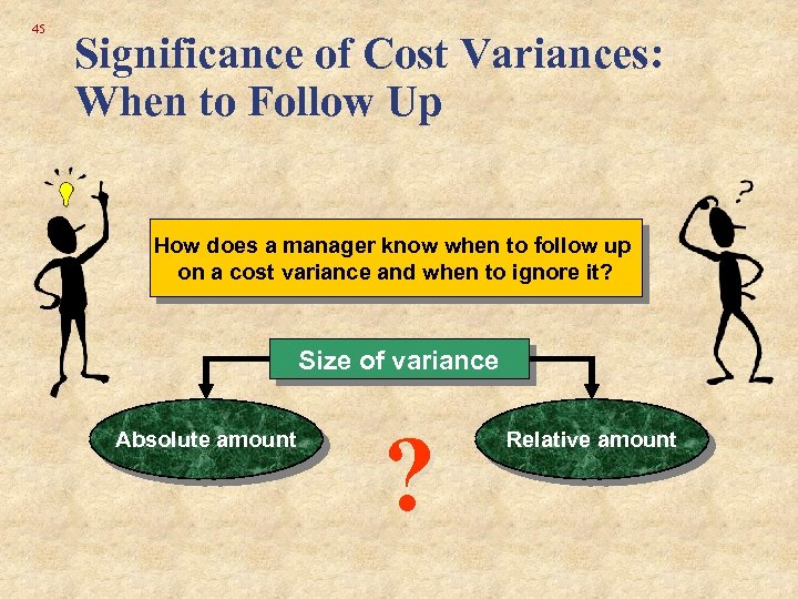 45 Significance of Cost Variances: When to Follow Up How does a manager know