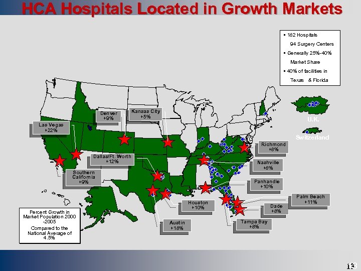 Draft HCA Hospitals Located in Growth Markets § 182 Hospitals 94 Surgery Centers §