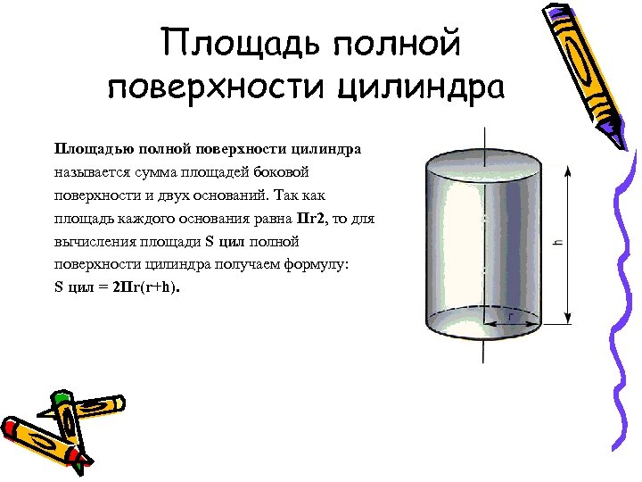 Площадь полной поверхности цилиндра Площадью полной поверхности цилиндра называется сумма площадей боковой поверхности и