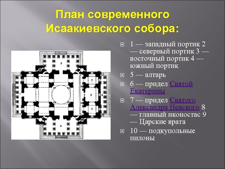 Исаакиевский собор план