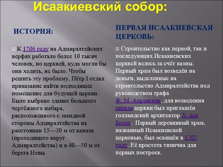 Исаакиевский собор: ИСТОРИЯ: ПЕРВАЯ ИСААКИЕВСКАЯ ЦЕРКОВЬ: К 1706 году на Адмиралтейских Строительство как первой,