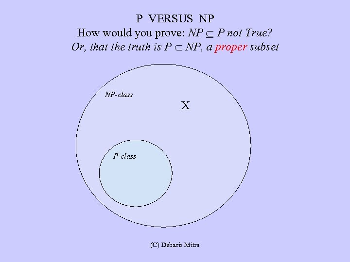 P VERSUS NP How would you prove: NP P not True? Or, that the