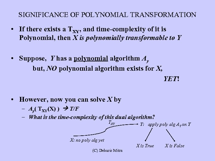 SIGNIFICANCE OF POLYNOMIAL TRANSFORMATION • If there exists a TXY, and time-complexity of it