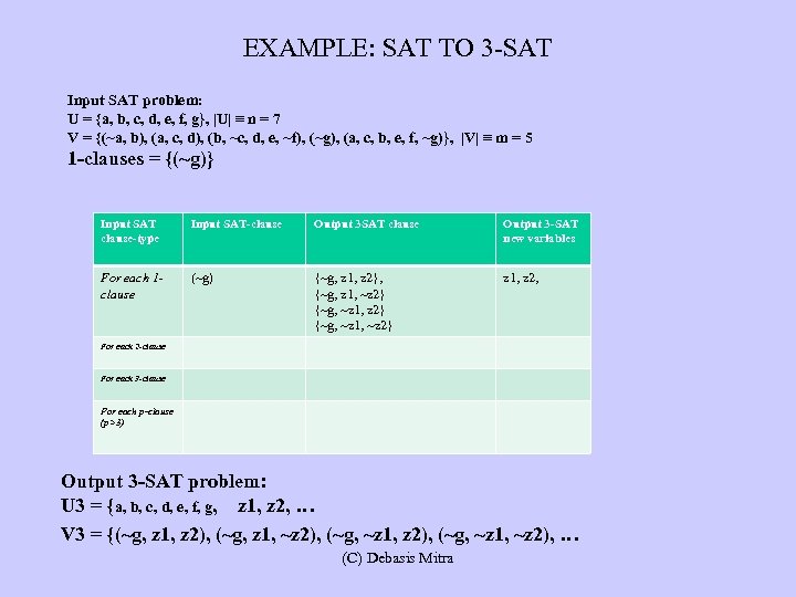 EXAMPLE: SAT TO 3 -SAT Input SAT problem: U = {a, b, c, d,