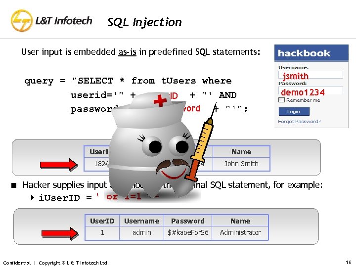 SQL Injection User input is embedded as-is in predefined SQL statements: query = 