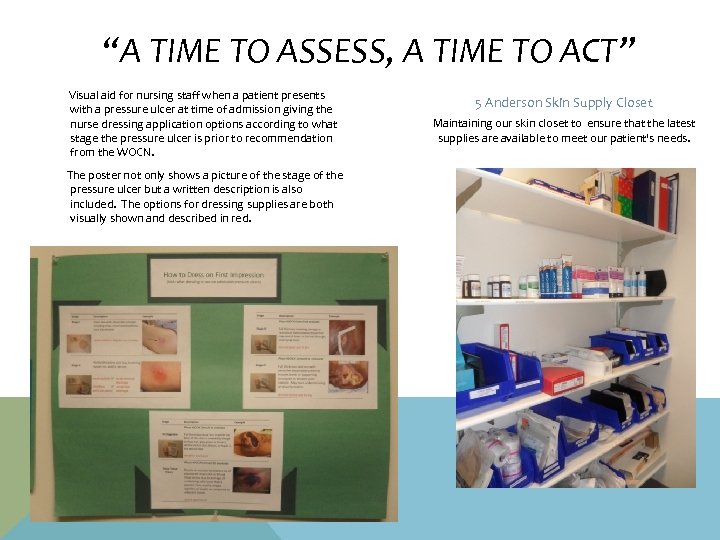 “A TIME TO ASSESS, A TIME TO ACT” Visual aid for nursing staff when