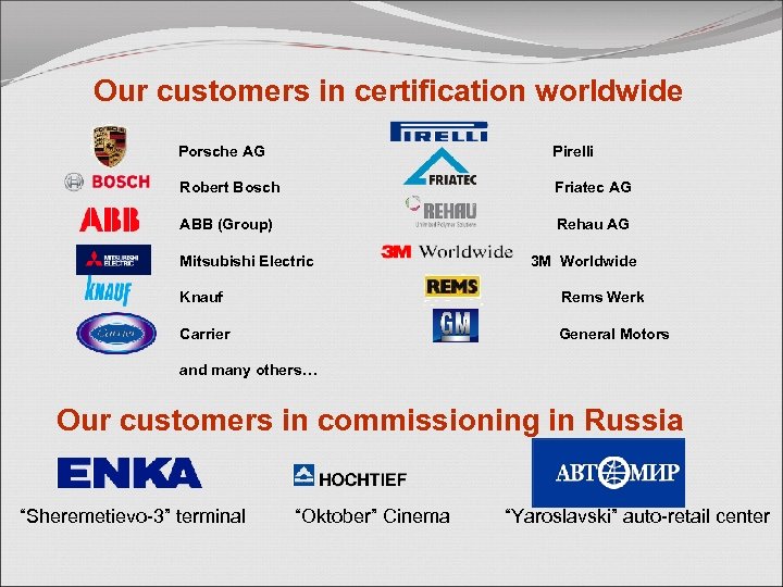 Our customers in certification worldwide Porsche AG Pirelli Robert Bosch Friatec AG ABB (Group)