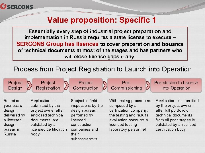 Value proposition: Specific 1 Essentially every step of industrial project preparation and implementation in